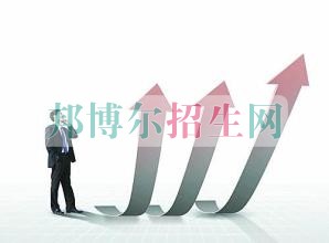 財(cái)務(wù)管理學(xué)校招生要求