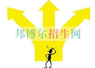 財(cái)務(wù)管理怎么樣報(bào)名