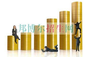 中專金融管理考大專