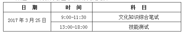 四川航天職院 2017年面向藏區(qū)“9+3”畢業(yè)生單招章程