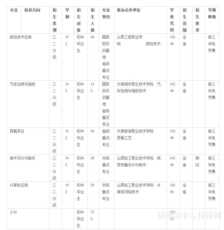 太原市交通學校招生計劃