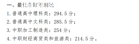 四川鐵道職業(yè)學(xué)院?jiǎn)握袖浫》謹(jǐn)?shù)線(xiàn)(2022-2021歷年)